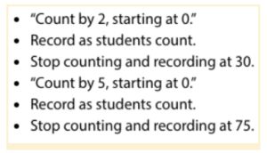Choral Count
